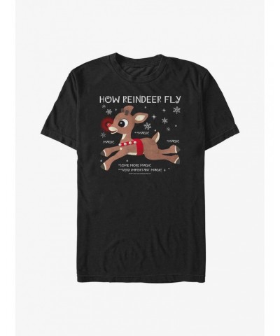 Rudolph The Red-Nosed Reindeer How To Fly Extra Soft T-Shirt $10.05 T-Shirts